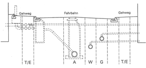 3-2-1 Lage Leitungen in Fahrbahn.PNG