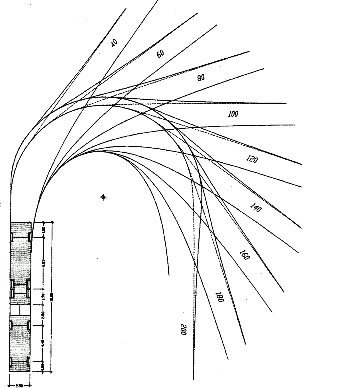 Schleppkurve Pkw Radius