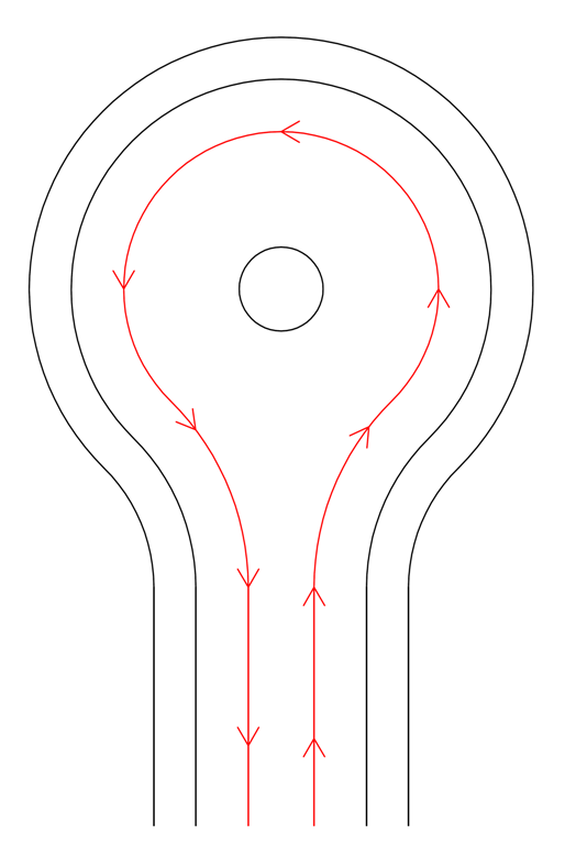 Wendeanlagen zib.zone
